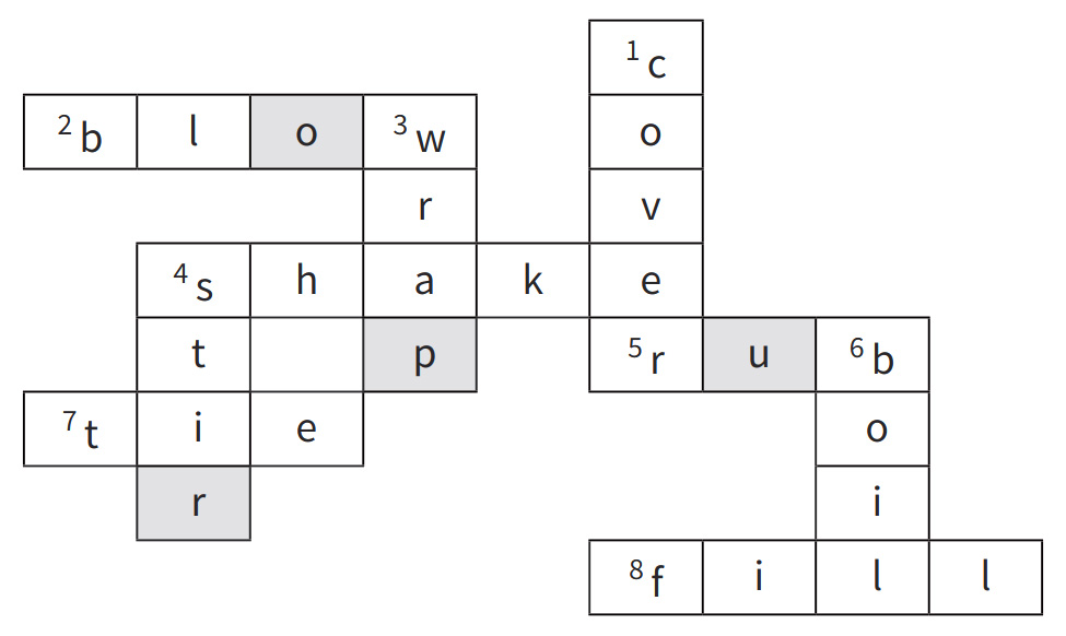 Doing Experiments; Phrasal Verbs: Technology - B1 English Vocabulary ...